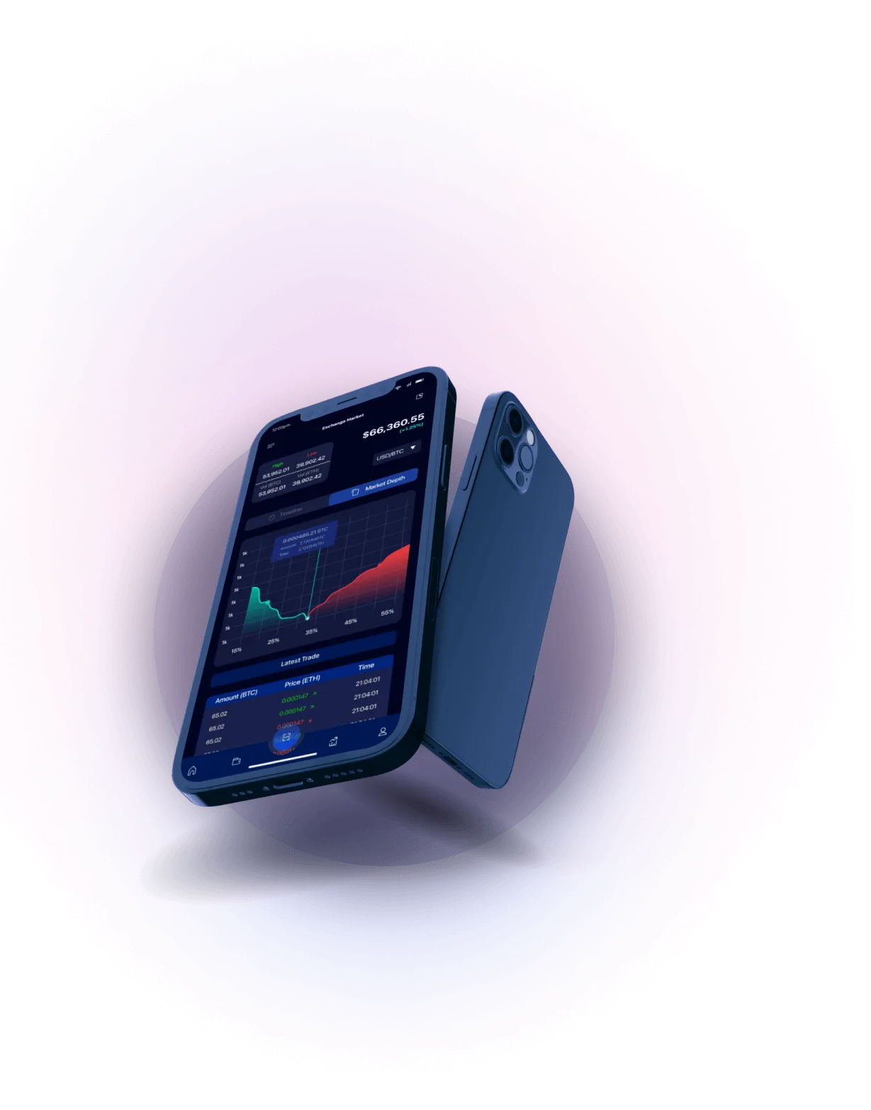 Zalvix - Analisis Mata Uang Kripto
