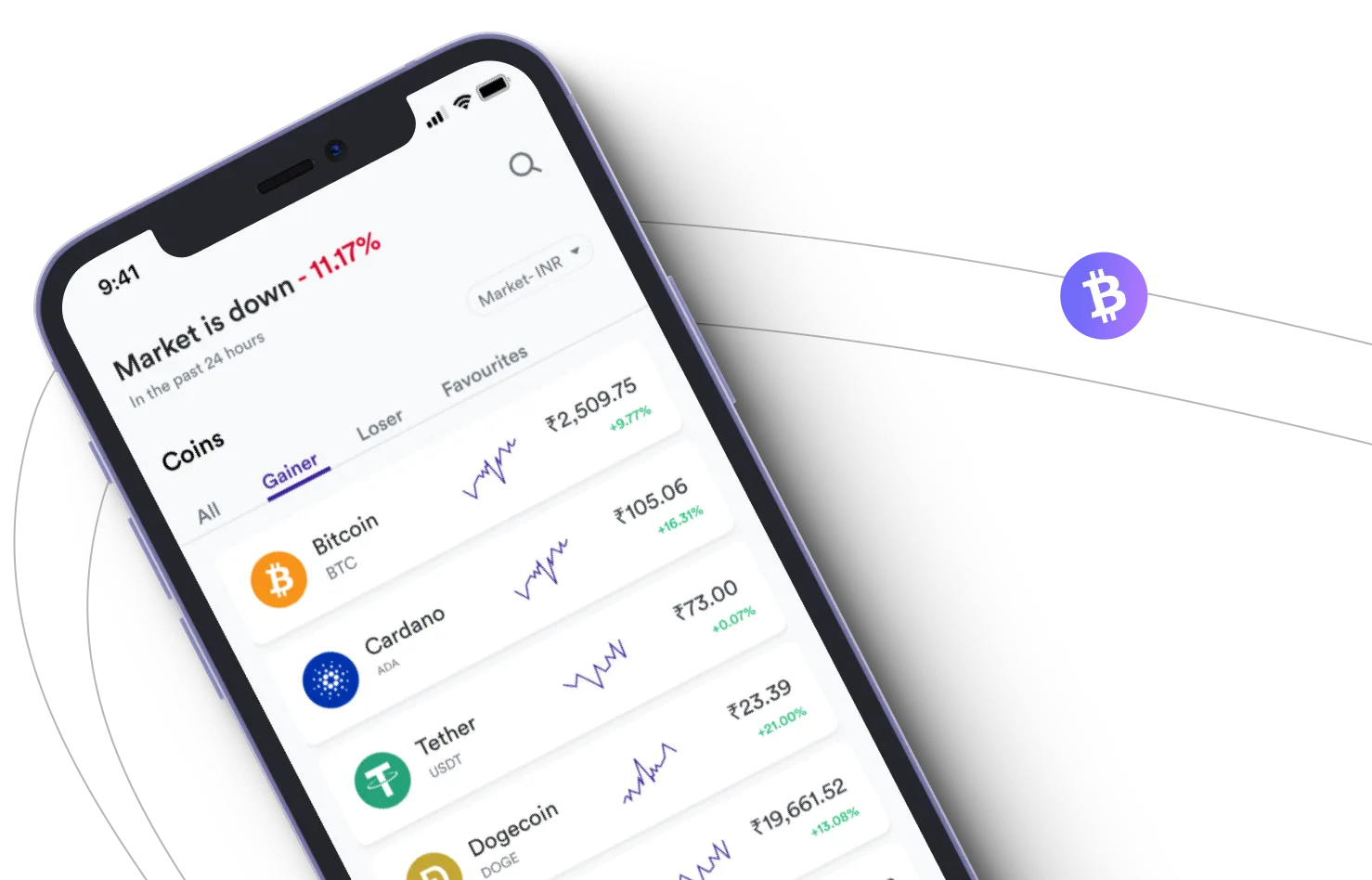 Zalvix  - Aproveite os mercados de criptografia e ganhe com o Zalvix 