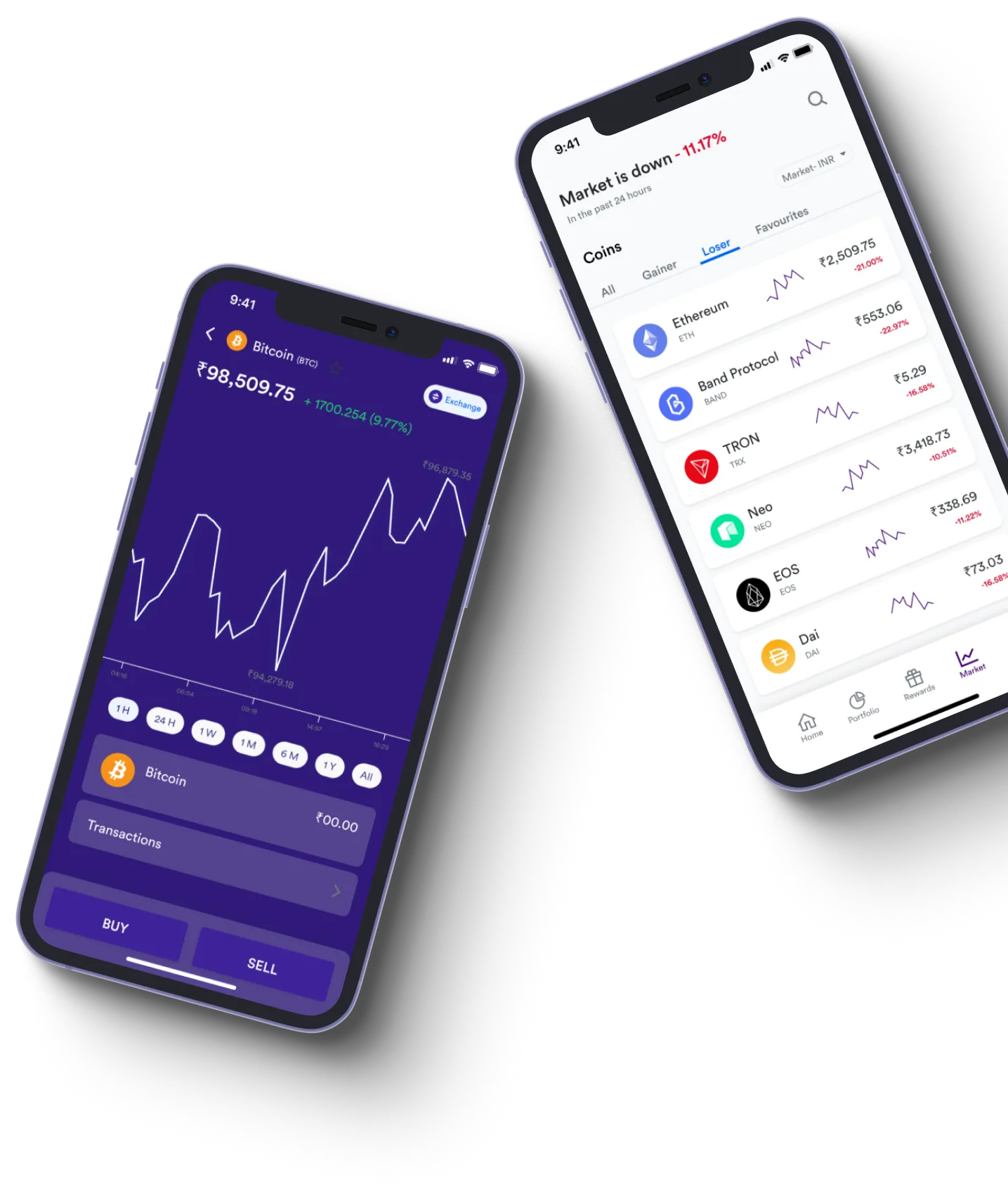 Zalvix  - O que exatamente é negociação on-line?